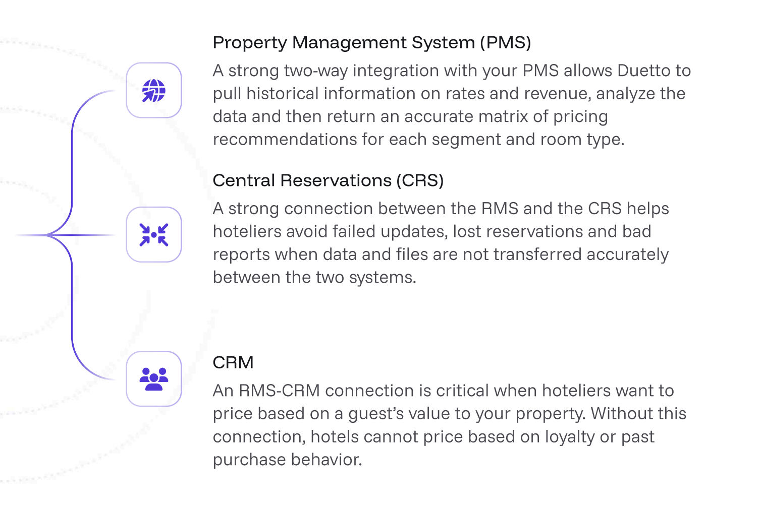 critical-rms-integrations